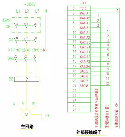 排煙風機的主回路和外部接線端子圖