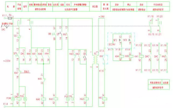 排煙風機控制原理圖