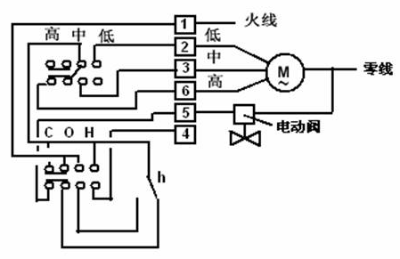 風機盤管電氣控制