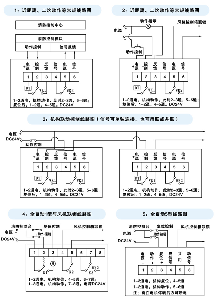 九洲風機