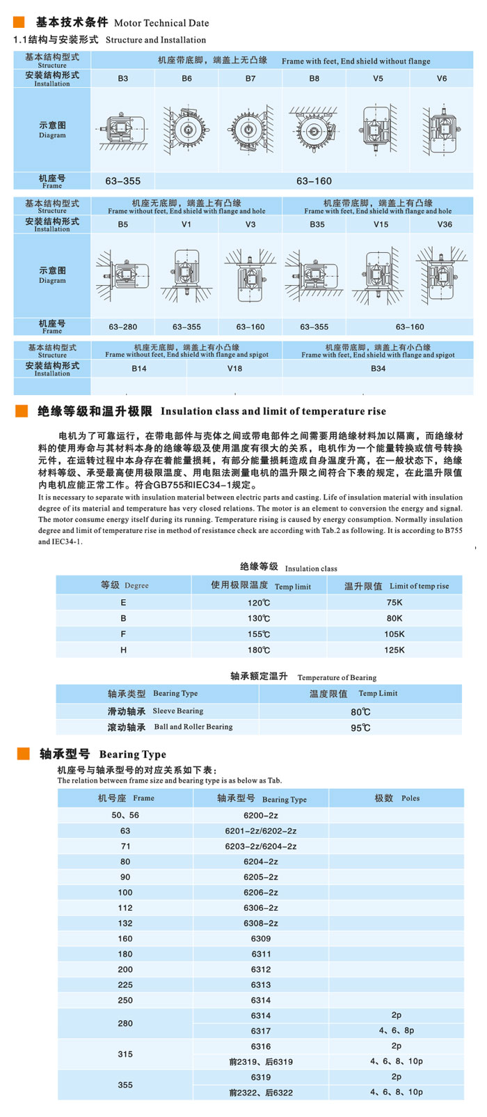 九洲風機