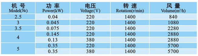 九洲風機 圖片