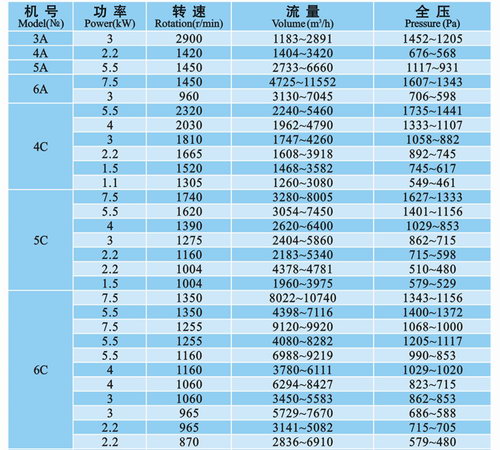 九洲風機 圖片