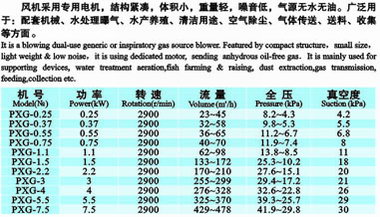 九洲風機 圖片