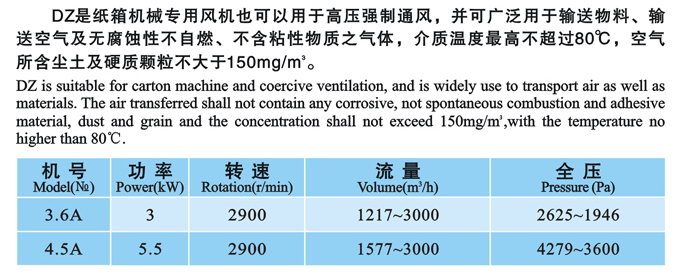 九洲風機 圖片