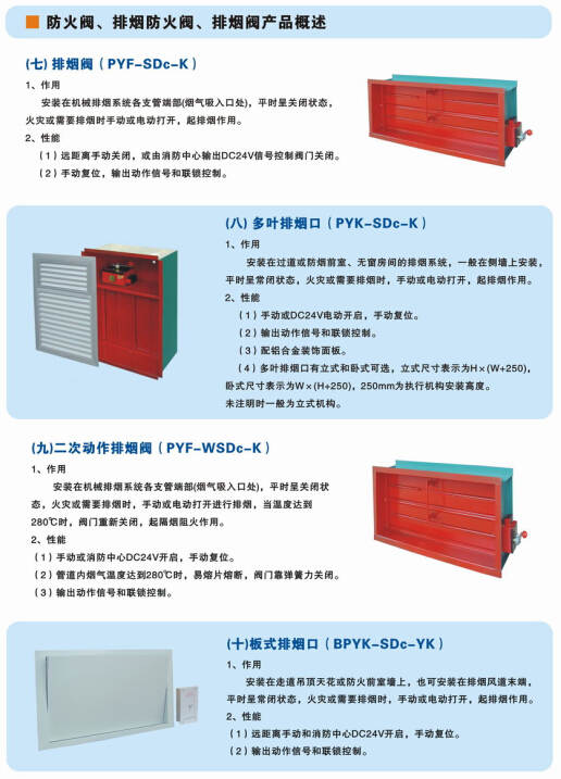 九洲風機