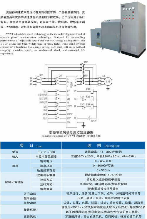 變頻節能系列電控柜