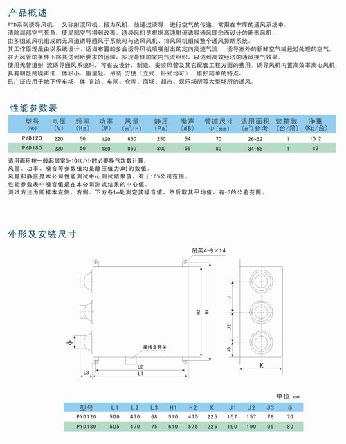 九洲風機