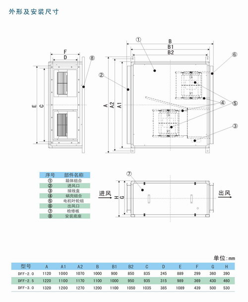 DFF大風量靜音送風機外形安裝尺寸