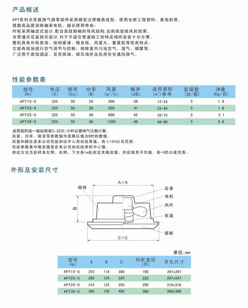 APT天花板換氣扇（非管道式）