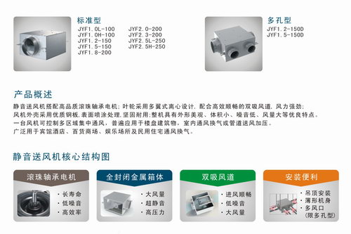 JYF系列靜音送風機描述